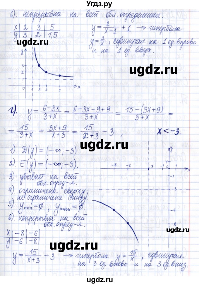 ГДЗ (Решебник к задачнику 2021) по алгебре 9 класс (Учебник, Задачник) Мордкович А.Г. / § 10 / 10.24(продолжение 3)