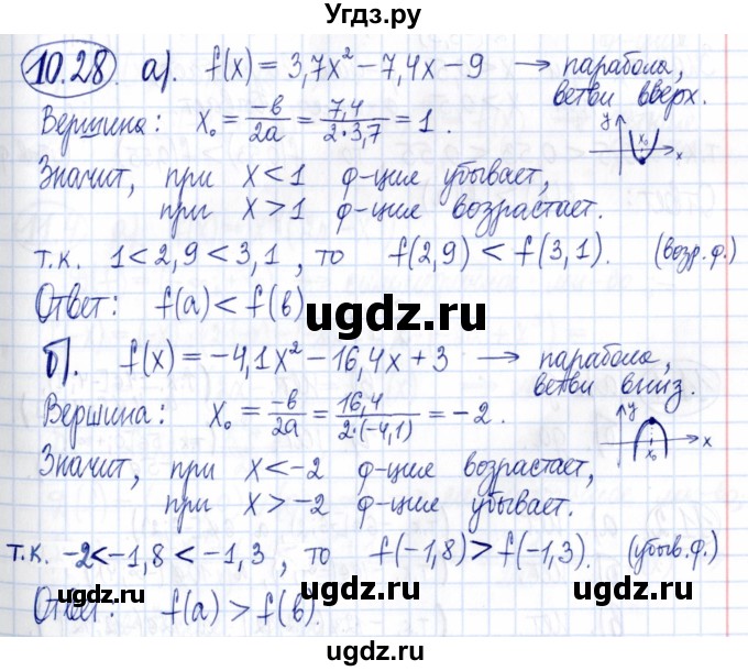 ГДЗ (Решебник к задачнику 2021) по алгебре 9 класс (Учебник, Задачник) Мордкович А.Г. / § 10 / 10.28