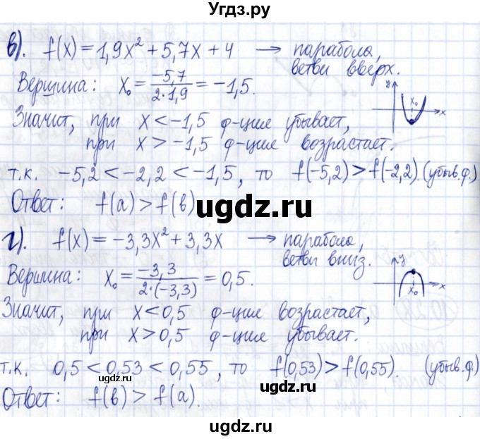 ГДЗ (Решебник к задачнику 2021) по алгебре 9 класс (Учебник, Задачник) Мордкович А.Г. / § 10 / 10.28(продолжение 2)