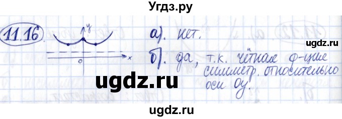 ГДЗ (Решебник к задачнику 2021) по алгебре 9 класс (Учебник, Задачник) Мордкович А.Г. / § 11 / 11.16