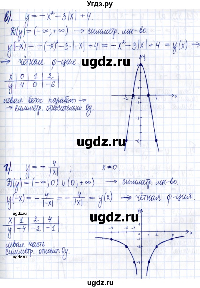 ГДЗ (Решебник к задачнику 2021) по алгебре 9 класс (Учебник, Задачник) Мордкович А.Г. / § 11 / 11.31(продолжение 2)