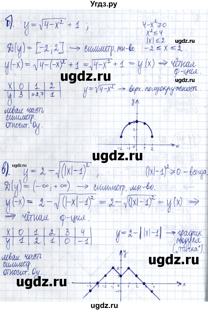 ГДЗ (Решебник к задачнику 2021) по алгебре 9 класс (Учебник, Задачник) Мордкович А.Г. / § 11 / 11.34(продолжение 2)