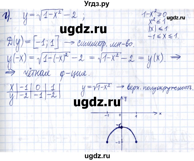 ГДЗ (Решебник к задачнику 2021) по алгебре 9 класс (Учебник, Задачник) Мордкович А.Г. / § 11 / 11.34(продолжение 3)