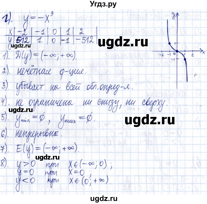 ГДЗ (Решебник к задачнику 2021) по алгебре 9 класс (Учебник, Задачник) Мордкович А.Г. / § 12 / 12.10(продолжение 3)