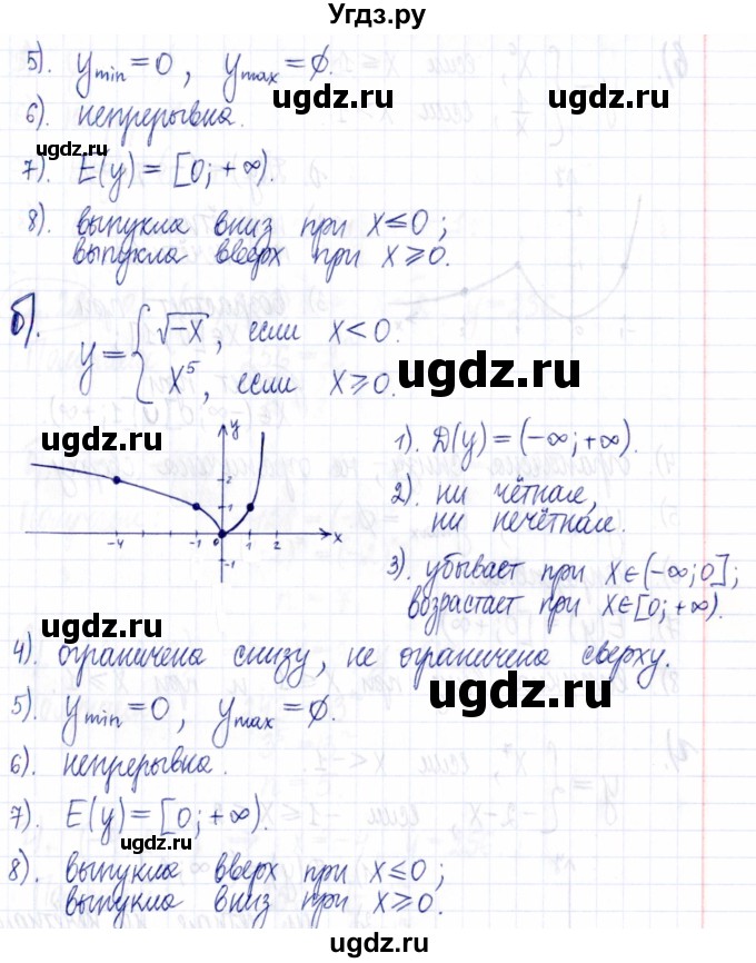ГДЗ (Решебник к задачнику 2021) по алгебре 9 класс (Учебник, Задачник) Мордкович А.Г. / § 12 / 12.21(продолжение 2)