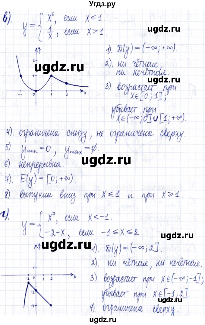 ГДЗ (Решебник к задачнику 2021) по алгебре 9 класс (Учебник, Задачник) Мордкович А.Г. / § 12 / 12.21(продолжение 3)