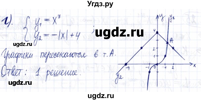 ГДЗ (Решебник к задачнику 2021) по алгебре 9 класс (Учебник, Задачник) Мордкович А.Г. / § 12 / 12.26(продолжение 2)