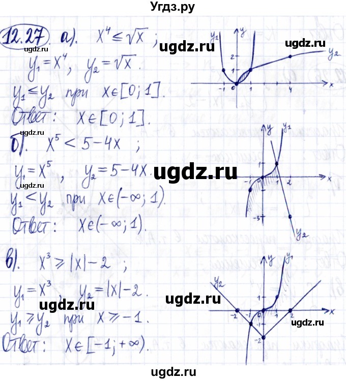 ГДЗ (Решебник к задачнику 2021) по алгебре 9 класс (Учебник, Задачник) Мордкович А.Г. / § 12 / 12.27