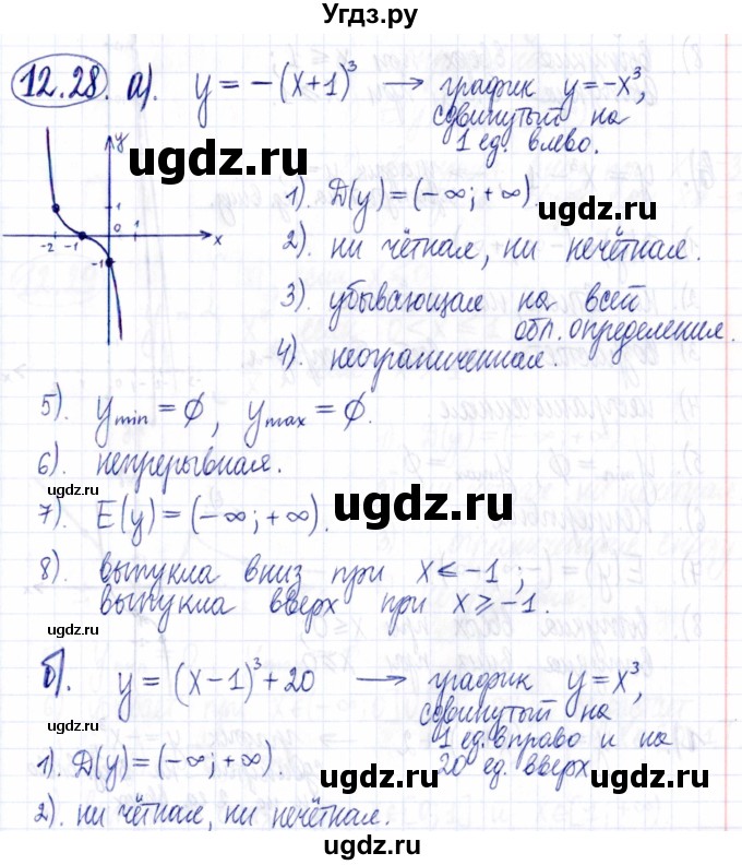 ГДЗ (Решебник к задачнику 2021) по алгебре 9 класс (Учебник, Задачник) Мордкович А.Г. / § 12 / 12.28