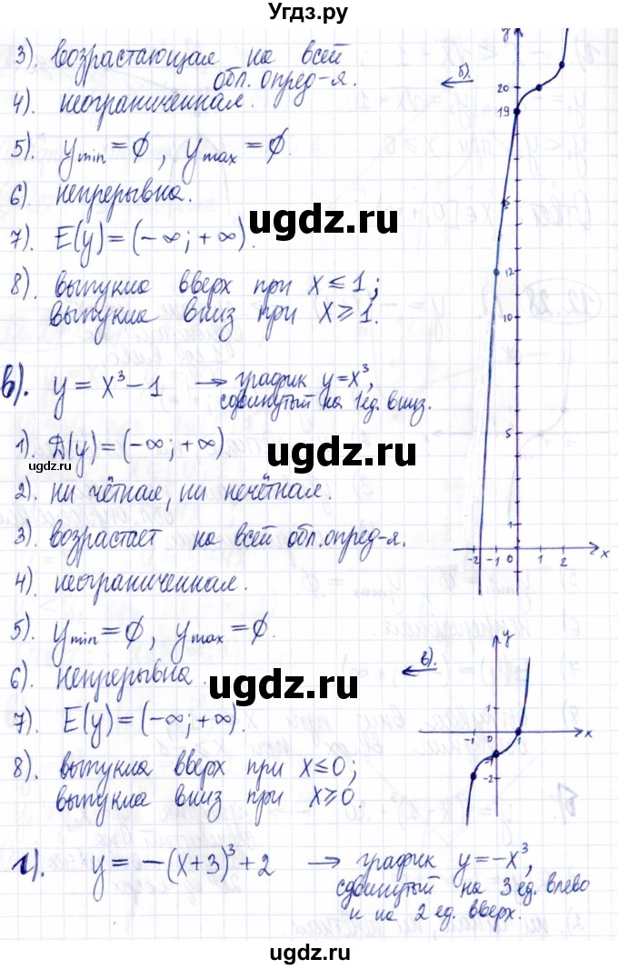 ГДЗ (Решебник к задачнику 2021) по алгебре 9 класс (Учебник, Задачник) Мордкович А.Г. / § 12 / 12.28(продолжение 2)
