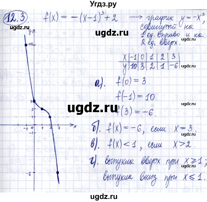 ГДЗ (Решебник к задачнику 2021) по алгебре 9 класс (Учебник, Задачник) Мордкович А.Г. / § 12 / 12.3
