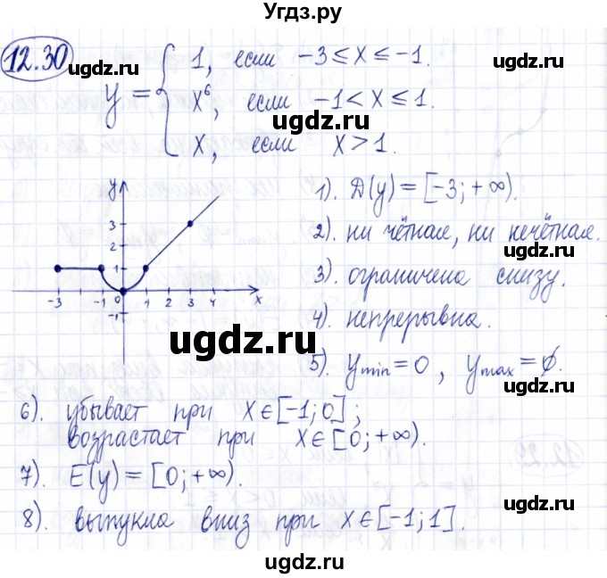 ГДЗ (Решебник к задачнику 2021) по алгебре 9 класс (Учебник, Задачник) Мордкович А.Г. / § 12 / 12.30