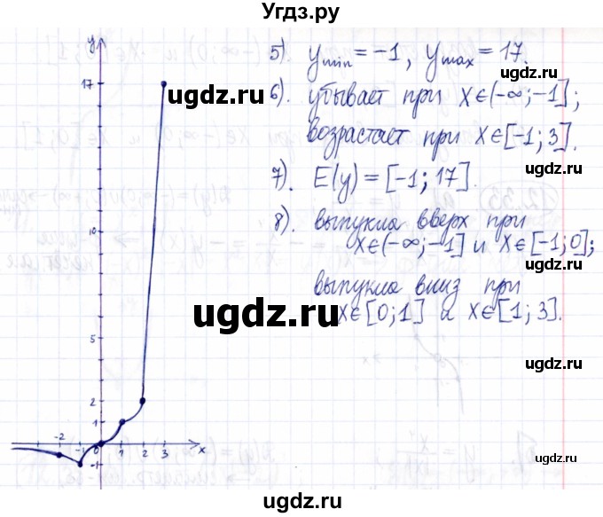 ГДЗ (Решебник к задачнику 2021) по алгебре 9 класс (Учебник, Задачник) Мордкович А.Г. / § 12 / 12.31(продолжение 2)