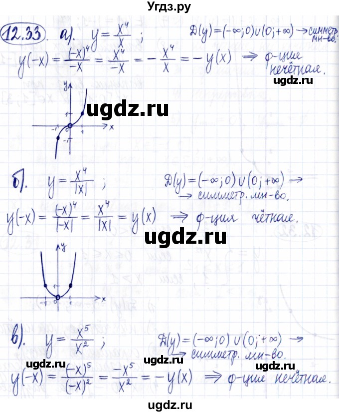 ГДЗ (Решебник к задачнику 2021) по алгебре 9 класс (Учебник, Задачник) Мордкович А.Г. / § 12 / 12.33