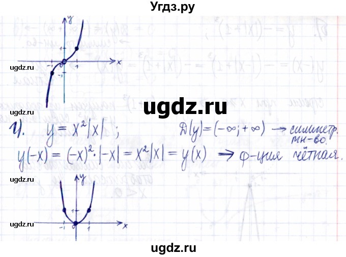 ГДЗ (Решебник к задачнику 2021) по алгебре 9 класс (Учебник, Задачник) Мордкович А.Г. / § 12 / 12.33(продолжение 2)