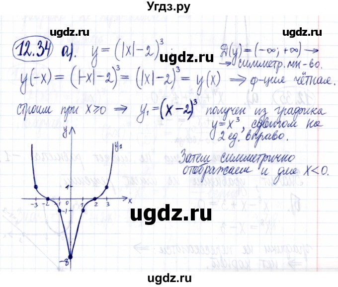 ГДЗ (Решебник к задачнику 2021) по алгебре 9 класс (Учебник, Задачник) Мордкович А.Г. / § 12 / 12.34