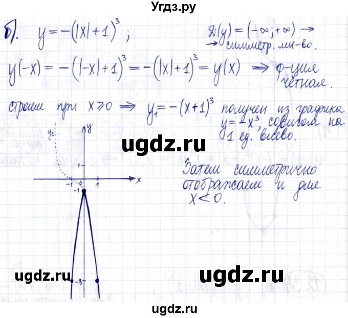 ГДЗ (Решебник к задачнику 2021) по алгебре 9 класс (Учебник, Задачник) Мордкович А.Г. / § 12 / 12.34(продолжение 2)