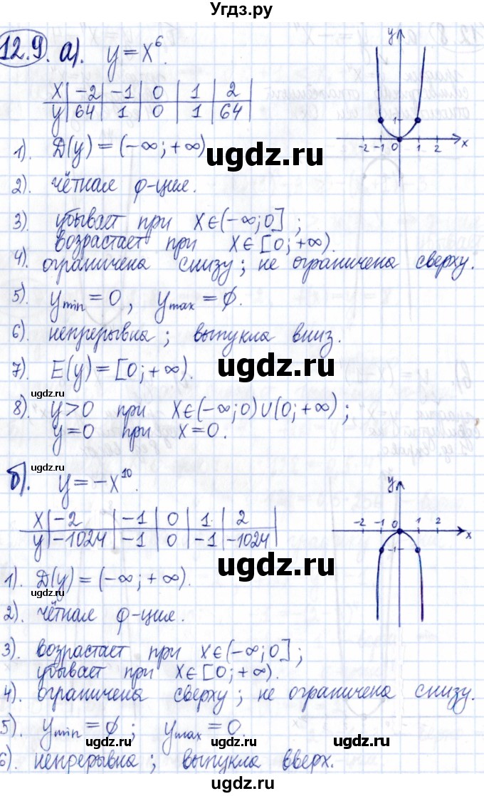 ГДЗ (Решебник к задачнику 2021) по алгебре 9 класс (Учебник, Задачник) Мордкович А.Г. / § 12 / 12.9