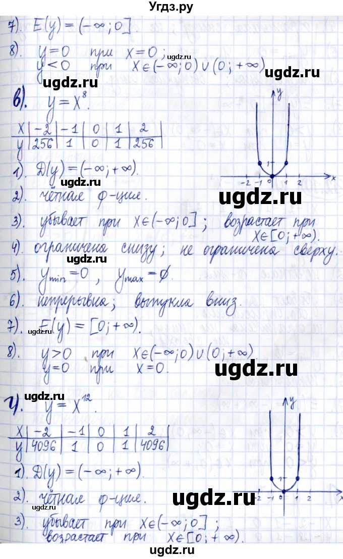 ГДЗ (Решебник к задачнику 2021) по алгебре 9 класс (Учебник, Задачник) Мордкович А.Г. / § 12 / 12.9(продолжение 2)