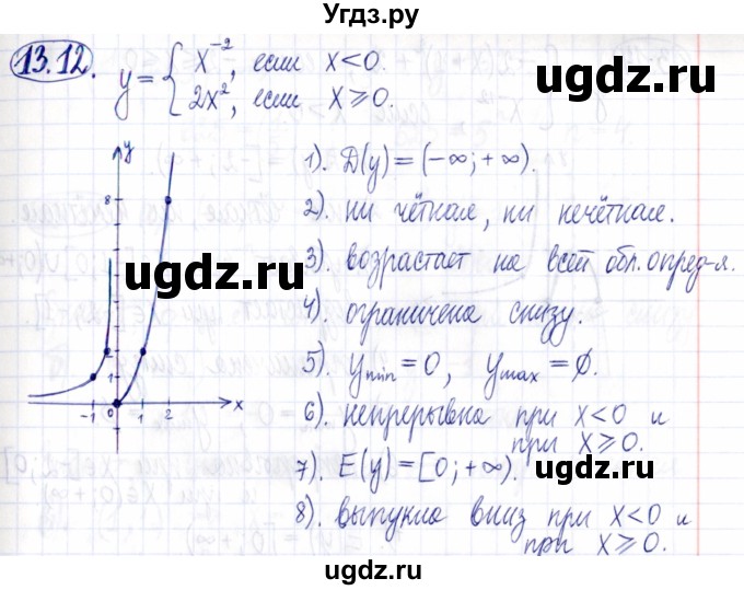 ГДЗ (Решебник к задачнику 2021) по алгебре 9 класс (Учебник, Задачник) Мордкович А.Г. / § 13 / 13.12