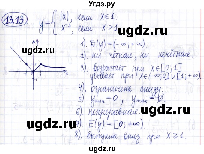 ГДЗ (Решебник к задачнику 2021) по алгебре 9 класс (Учебник, Задачник) Мордкович А.Г. / § 13 / 13.13
