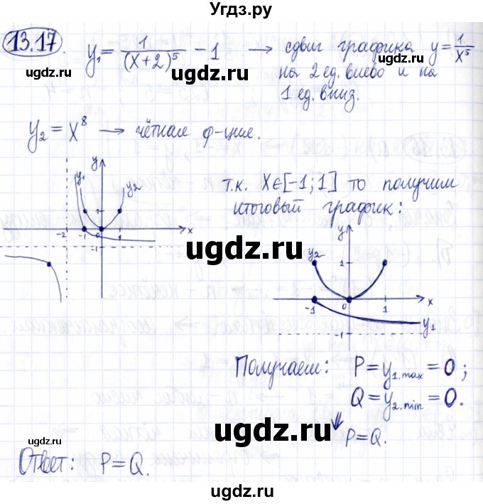 ГДЗ (Решебник к задачнику 2021) по алгебре 9 класс (Учебник, Задачник) Мордкович А.Г. / § 13 / 13.17