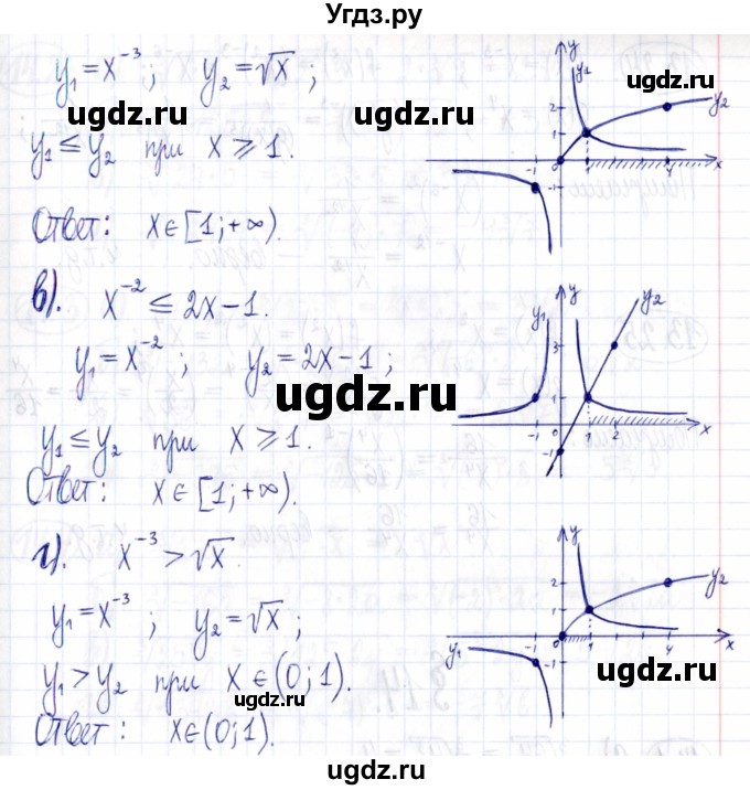 ГДЗ (Решебник к задачнику 2021) по алгебре 9 класс (Учебник, Задачник) Мордкович А.Г. / § 13 / 13.22(продолжение 2)