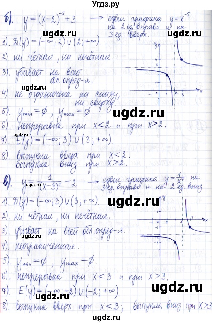 ГДЗ (Решебник к задачнику 2021) по алгебре 9 класс (Учебник, Задачник) Мордкович А.Г. / § 13 / 13.4(продолжение 2)