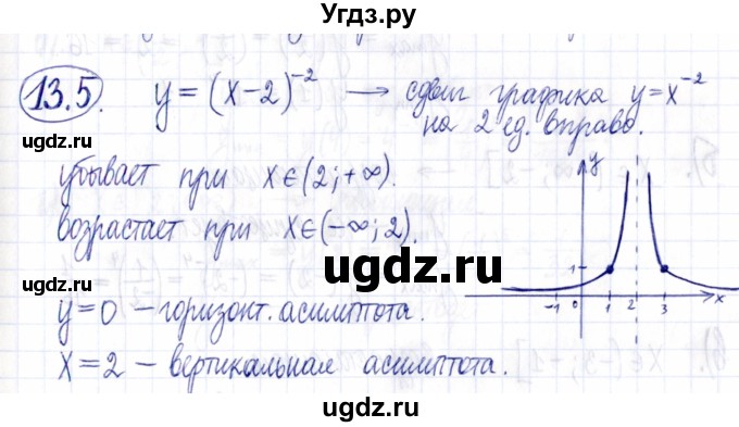 ГДЗ (Решебник к задачнику 2021) по алгебре 9 класс (Учебник, Задачник) Мордкович А.Г. / § 13 / 13.5