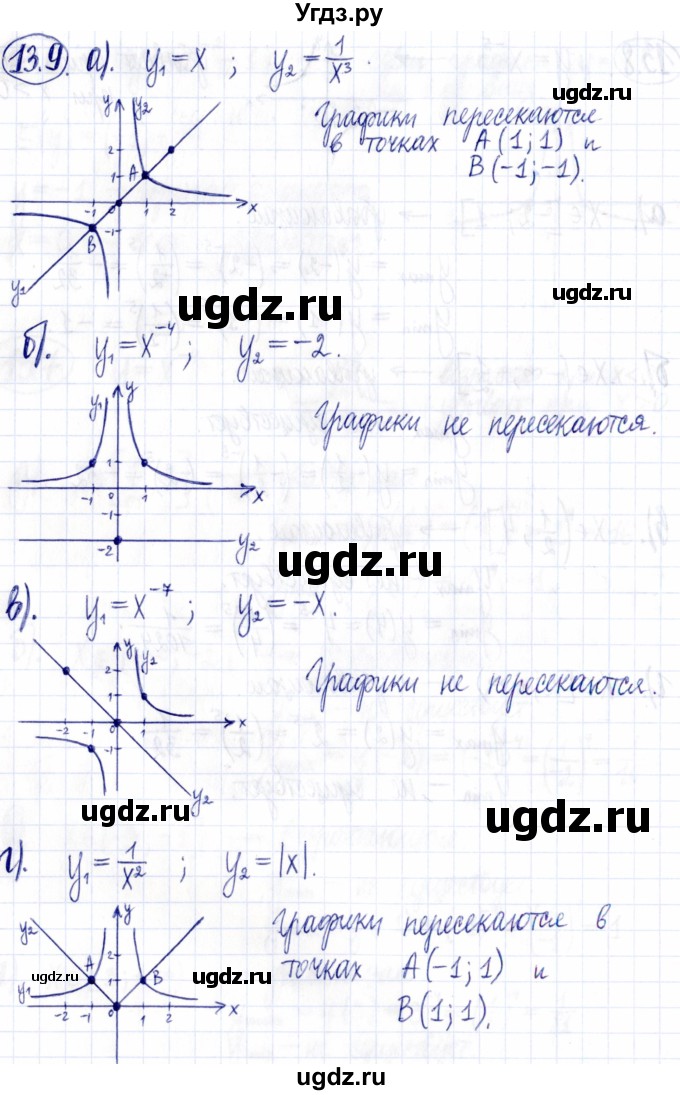 ГДЗ (Решебник к задачнику 2021) по алгебре 9 класс (Учебник, Задачник) Мордкович А.Г. / § 13 / 13.9