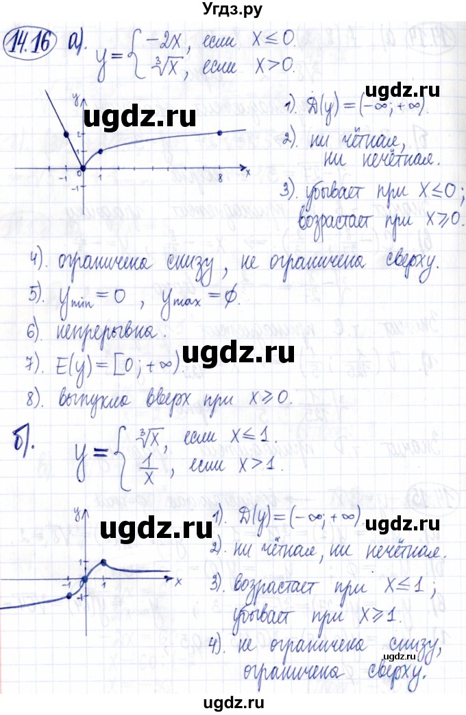 ГДЗ (Решебник к задачнику 2021) по алгебре 9 класс (Учебник, Задачник) Мордкович А.Г. / § 14 / 14.16