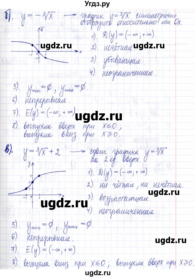 ГДЗ (Решебник к задачнику 2021) по алгебре 9 класс (Учебник, Задачник) Мордкович А.Г. / § 14 / 14.21(продолжение 2)