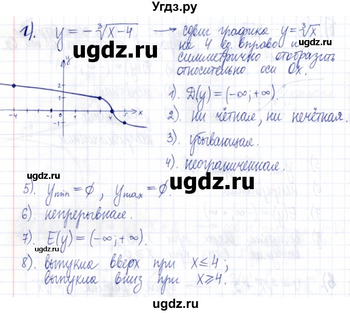 ГДЗ (Решебник к задачнику 2021) по алгебре 9 класс (Учебник, Задачник) Мордкович А.Г. / § 14 / 14.21(продолжение 3)