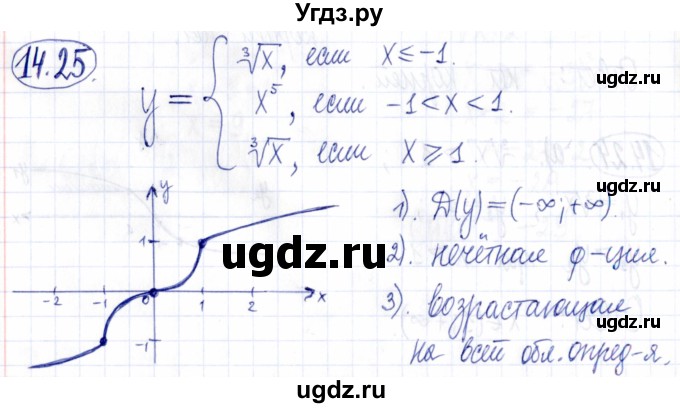 ГДЗ (Решебник к задачнику 2021) по алгебре 9 класс (Учебник, Задачник) Мордкович А.Г. / § 14 / 14.25