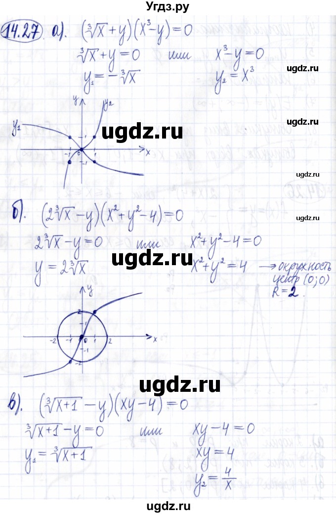 ГДЗ (Решебник к задачнику 2021) по алгебре 9 класс (Учебник, Задачник) Мордкович А.Г. / § 14 / 14.27