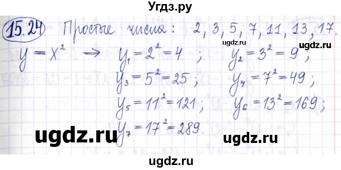 ГДЗ (Решебник к задачнику 2021) по алгебре 9 класс (Учебник, Задачник) Мордкович А.Г. / § 15 / 15.24