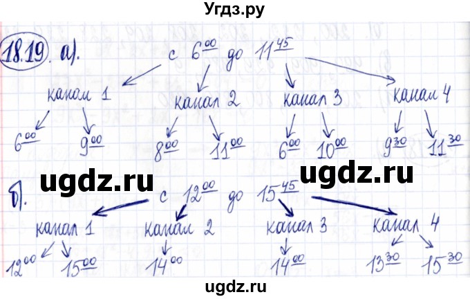 ГДЗ (Решебник к задачнику 2021) по алгебре 9 класс (Учебник, Задачник) Мордкович А.Г. / § 18 / 18.19