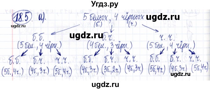 ГДЗ (Решебник к задачнику 2021) по алгебре 9 класс (Учебник, Задачник) Мордкович А.Г. / § 18 / 18.5