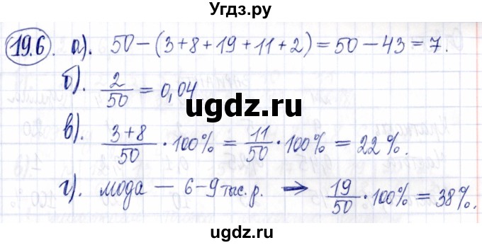 ГДЗ (Решебник к задачнику 2021) по алгебре 9 класс (Учебник, Задачник) Мордкович А.Г. / § 19 / 19.6