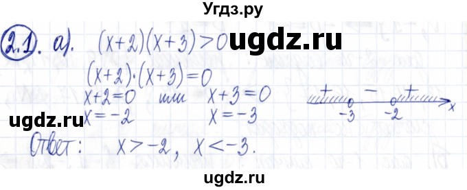 ГДЗ (Решебник к задачнику 2021) по алгебре 9 класс (Учебник, Задачник) Мордкович А.Г. / § 2 / 2.1