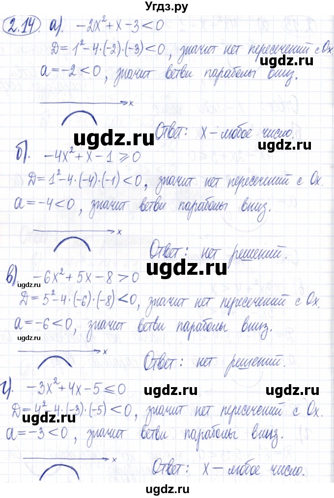 ГДЗ (Решебник к задачнику 2021) по алгебре 9 класс (Учебник, Задачник) Мордкович А.Г. / § 2 / 2.14