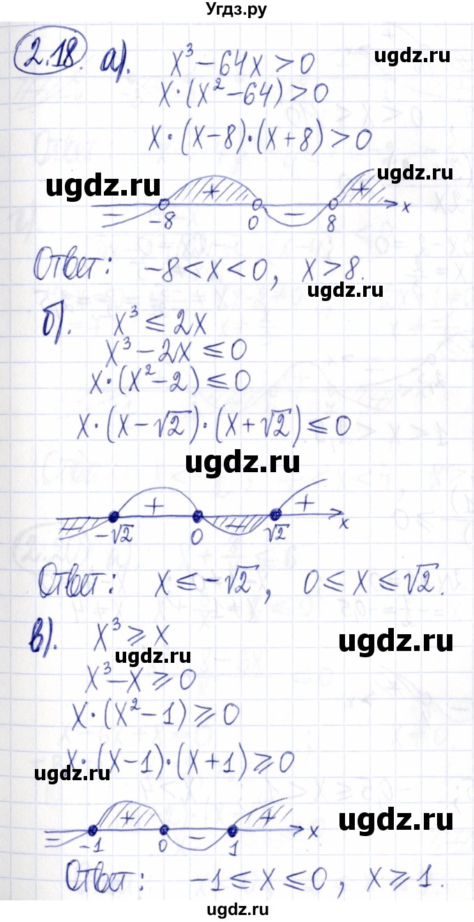 ГДЗ (Решебник к задачнику 2021) по алгебре 9 класс (Учебник, Задачник) Мордкович А.Г. / § 2 / 2.18