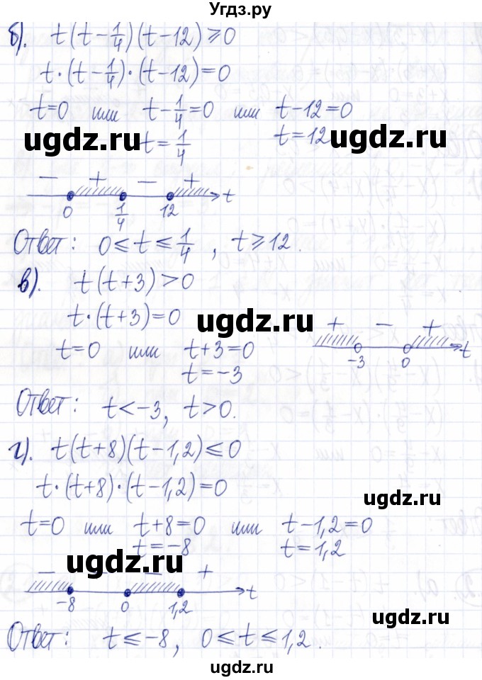 ГДЗ (Решебник к задачнику 2021) по алгебре 9 класс (Учебник, Задачник) Мордкович А.Г. / § 2 / 2.2(продолжение 2)