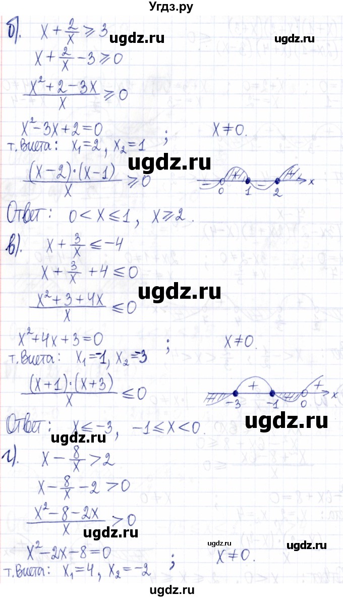 ГДЗ (Решебник к задачнику 2021) по алгебре 9 класс (Учебник, Задачник) Мордкович А.Г. / § 2 / 2.20(продолжение 2)