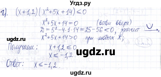 ГДЗ (Решебник к задачнику 2021) по алгебре 9 класс (Учебник, Задачник) Мордкович А.Г. / § 2 / 2.21(продолжение 2)