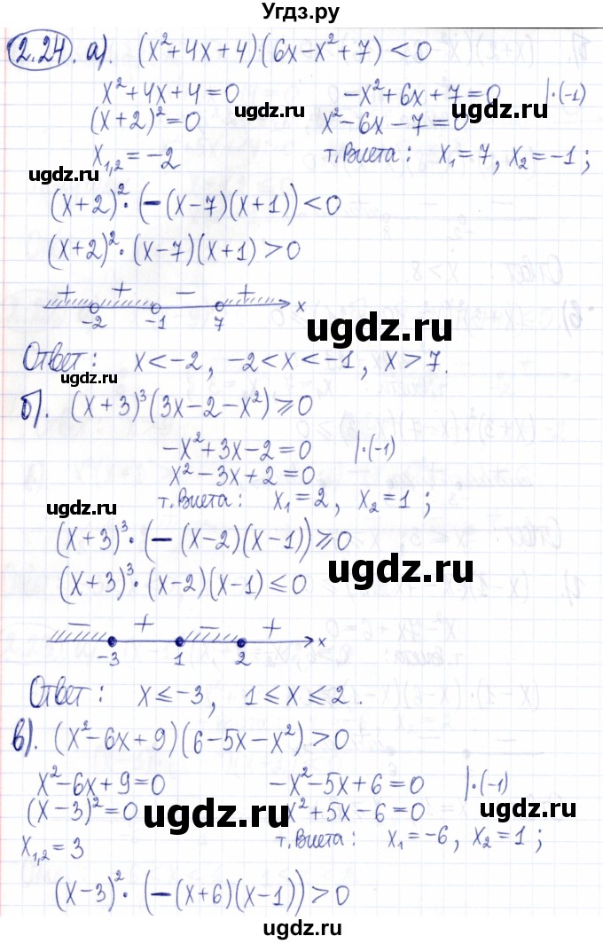 ГДЗ (Решебник к задачнику 2021) по алгебре 9 класс (Учебник, Задачник) Мордкович А.Г. / § 2 / 2.24