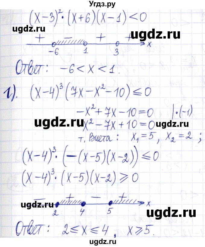 ГДЗ (Решебник к задачнику 2021) по алгебре 9 класс (Учебник, Задачник) Мордкович А.Г. / § 2 / 2.24(продолжение 2)