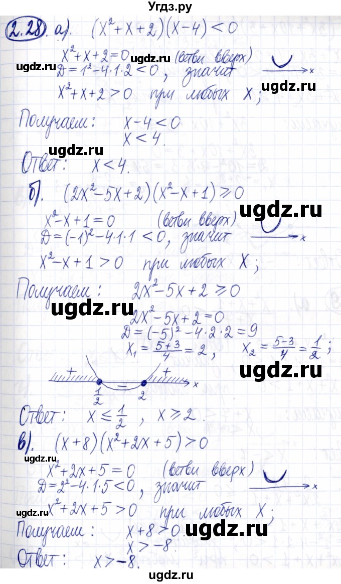 ГДЗ (Решебник к задачнику 2021) по алгебре 9 класс (Учебник, Задачник) Мордкович А.Г. / § 2 / 2.28