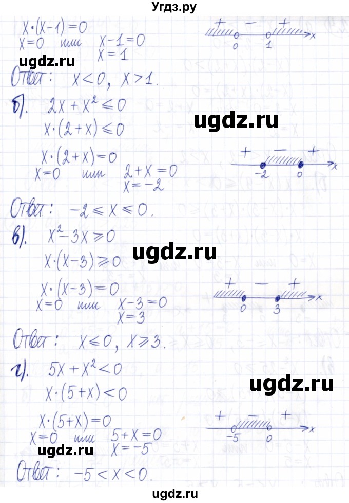 ГДЗ (Решебник к задачнику 2021) по алгебре 9 класс (Учебник, Задачник) Мордкович А.Г. / § 2 / 2.3(продолжение 2)