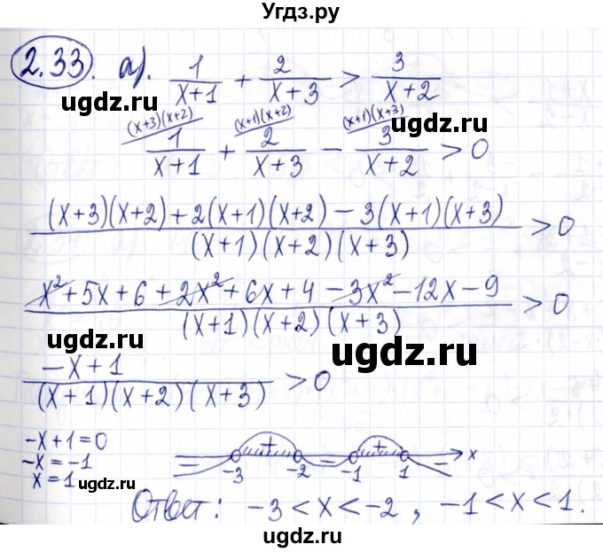 ГДЗ (Решебник к задачнику 2021) по алгебре 9 класс (Учебник, Задачник) Мордкович А.Г. / § 2 / 2.33
